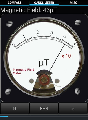 Gauss Meter